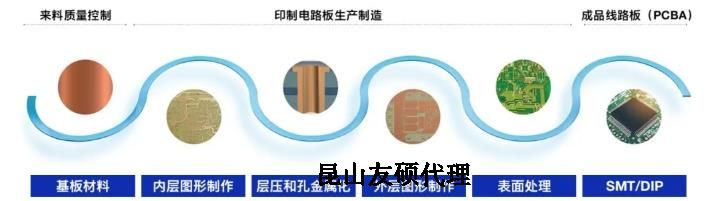 揭阳蔡司揭阳扫描电镜